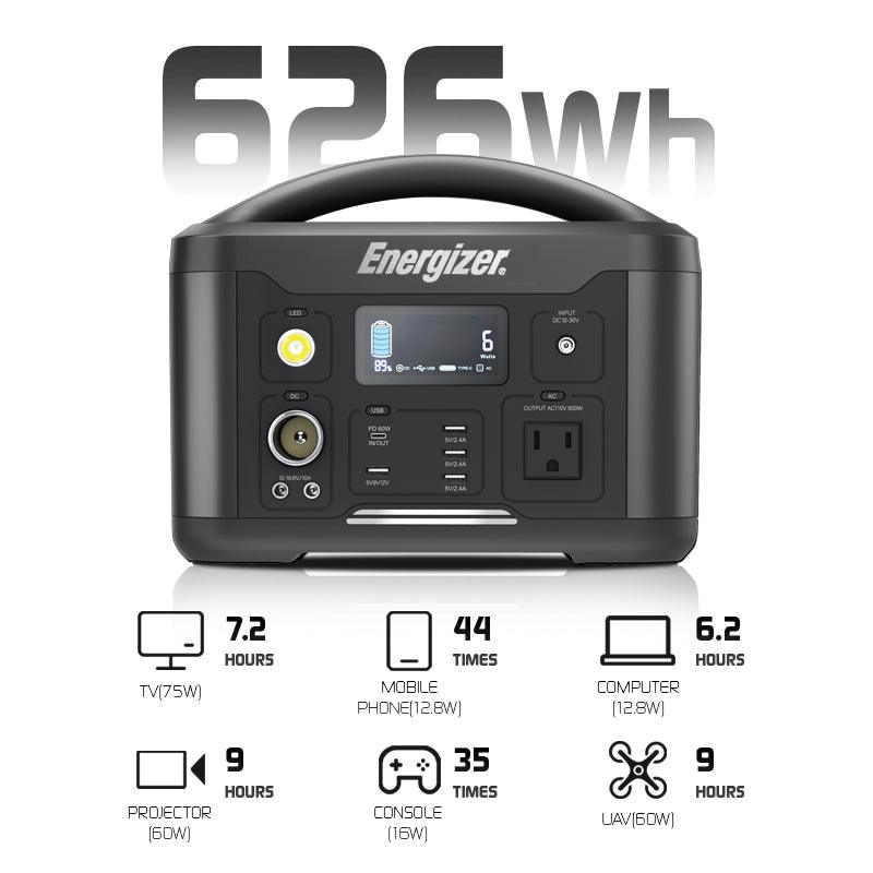 US Solar power supply 700 Energizer PPS700 + PWS110 110W