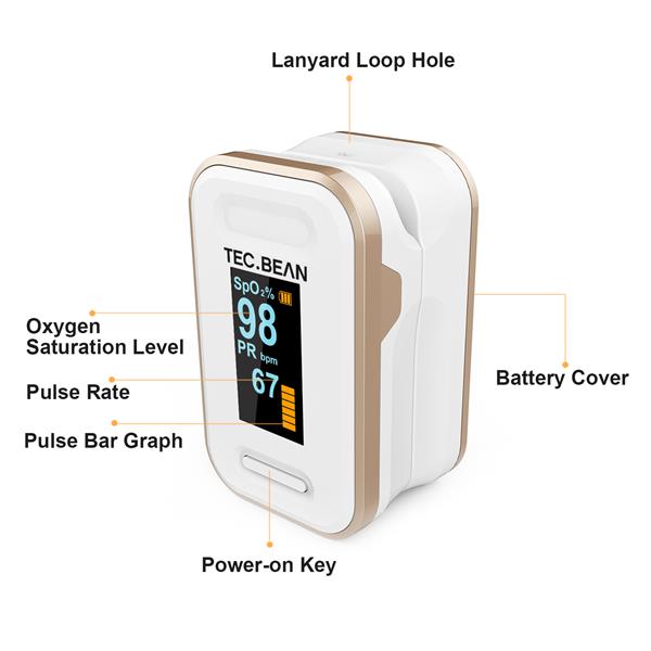Tec.bean Fingertip Pulse Oximeter Blood Oxygen Saturation Monitor