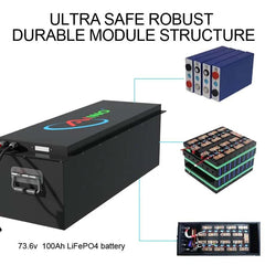 Deep cycle Lithium ion battery pack 72v 30ah 60ah 100ah LifePo4 - VirtuousWares:Global