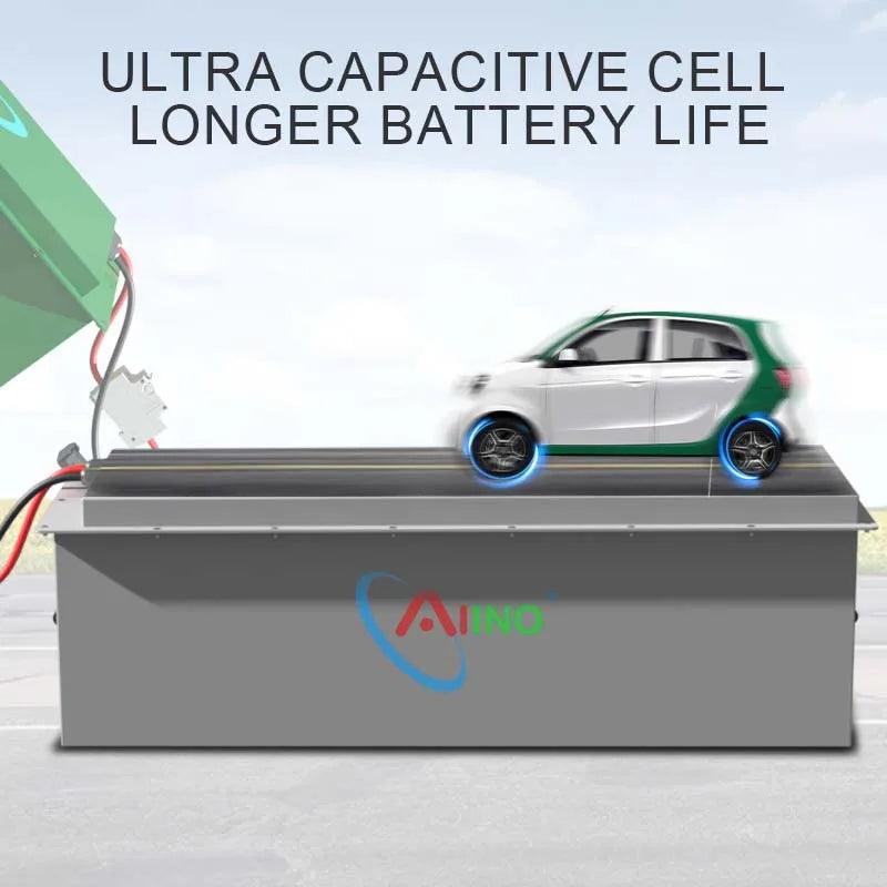 Deep cycle Lithium ion battery pack 72v 30ah 60ah 100ah LifePo4 - VirtuousWares:Global