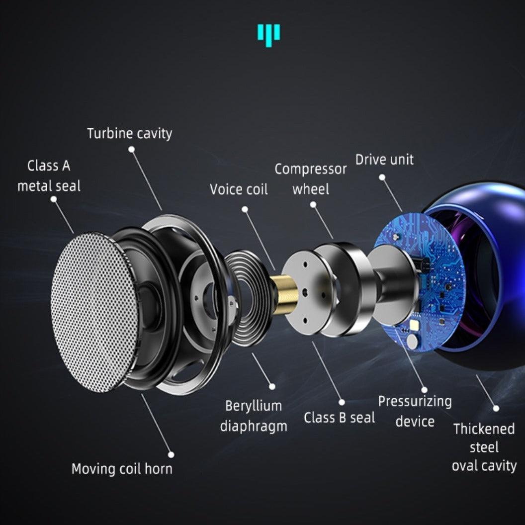 Dragon Mini True Wireless Bluetooth Speaker - VirtuousWares:Global
