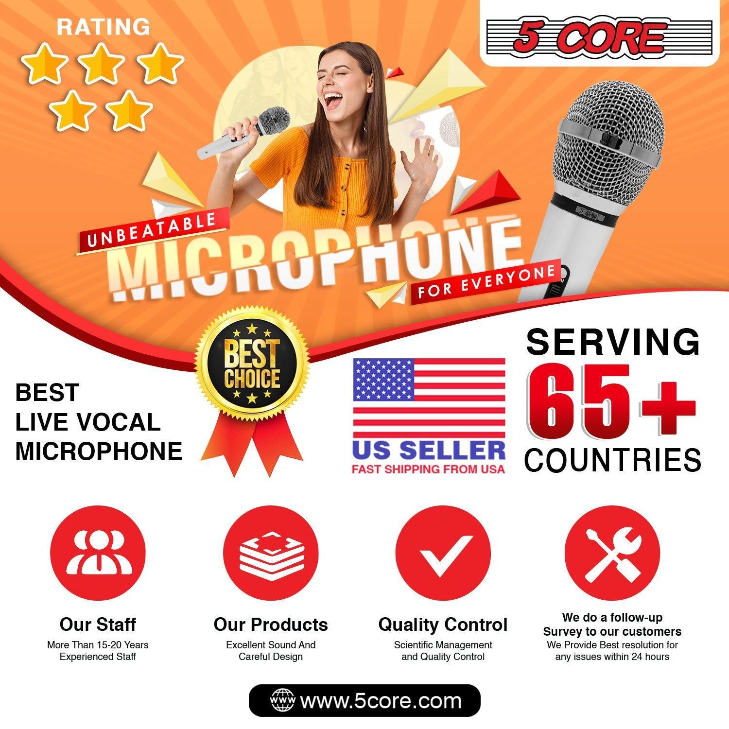 Dynamic Microphone with Detachable XLR Cable PM 111 CH - VirtuousWares:Global
