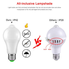 E27 LED Bulb Light Sensor PIR Sensor Warm White - VirtuousWares:Global
