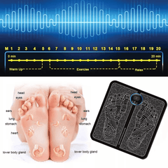 Electric EMS Foot Massager Pad Foot Muscle Stimulator Leg Massage - VirtuousWares:Global