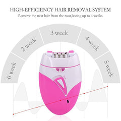 Electric Epilator USB Rechargeable Women Shaver Whole Body Available - VirtuousWares:Global