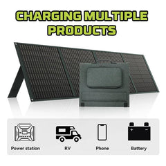 EU POWERWIN PWS110 110W Foldable Solar Panel PWS110 - VirtuousWares:Global
