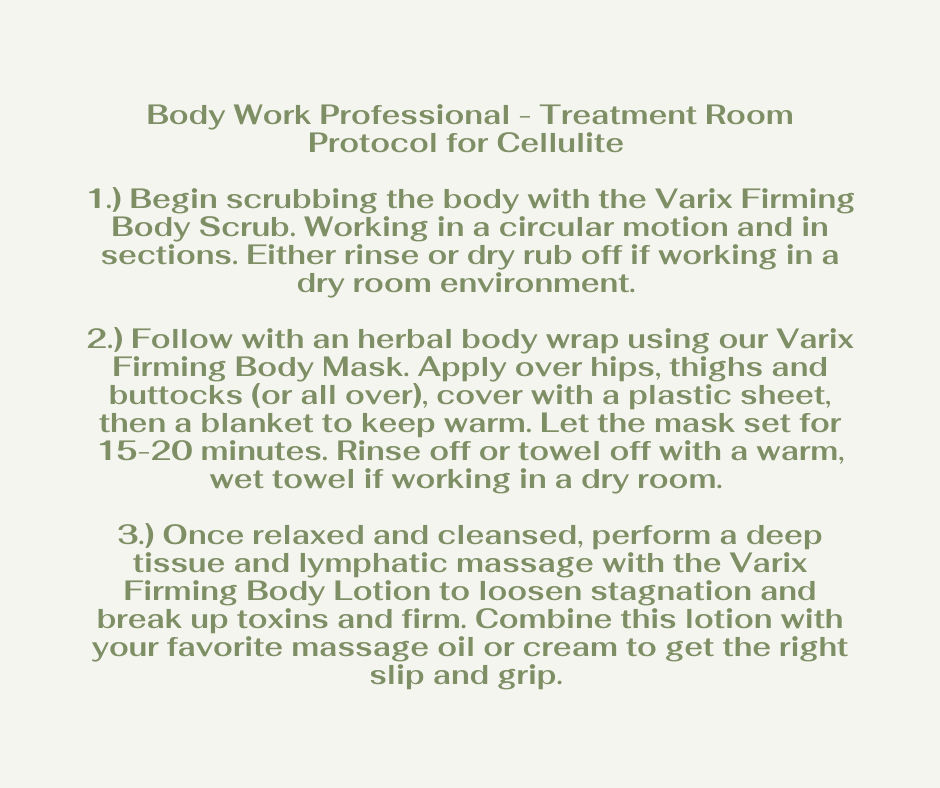 Firming Body Mask - VirtuousWares:Global