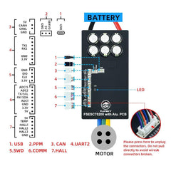 Flipsky 200A 84V FSESC 75200 with Aluminum PCB for Efoil Robot - VirtuousWares:Global