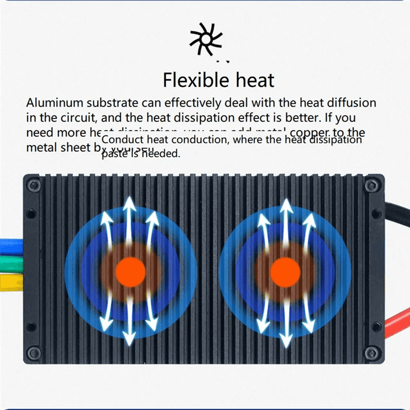 Flipsky ESC 75200 84V 200A High Current with Aluminum PCB Based on - VirtuousWares:Global