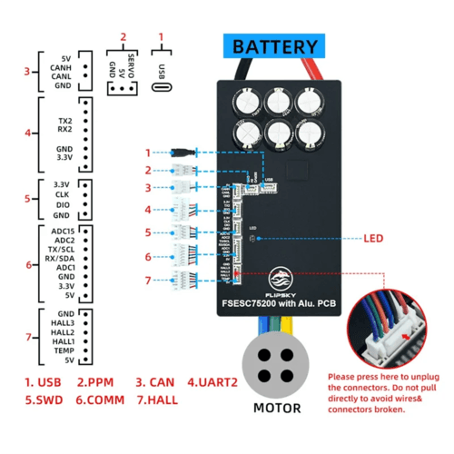 Flipsky ESC 75200 84V 200A High Current with Aluminum PCB Based on - VirtuousWares:Global