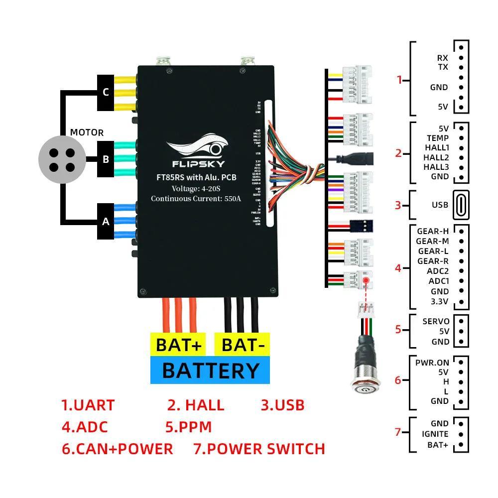 FLIPSKY FT85RS 84V 550A ESC With Aluminum Case Water Cooling Enclosure - VirtuousWares:Global