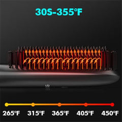 Hair Straightener Brush with Ionic Generator30s Fast Even Heating - VirtuousWares:Global