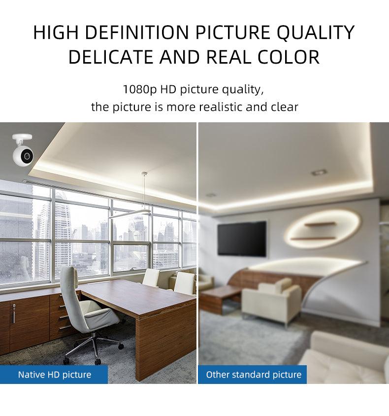 HD 1080P Smart Wifi Camera Network Home Security Camera 360° Rotate - VirtuousWares:Global