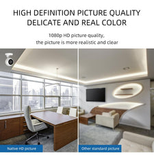 HD 1080P Smart Wifi Camera Network Home Security Camera 360° Rotate - VirtuousWares:Global