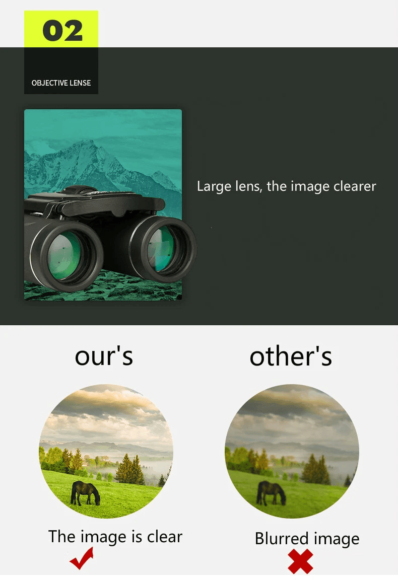 HD 40x22 Binoculars Professional Hunting Telescope - VirtuousWares:Global