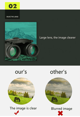 HD 40x22 Binoculars Professional Hunting Telescope - VirtuousWares:Global