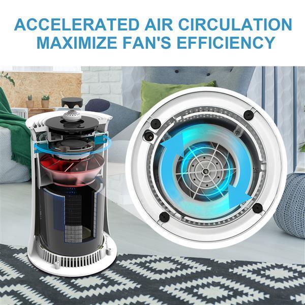 High CADR Air Purifier Ozone-Free - VirtuousWares:Global