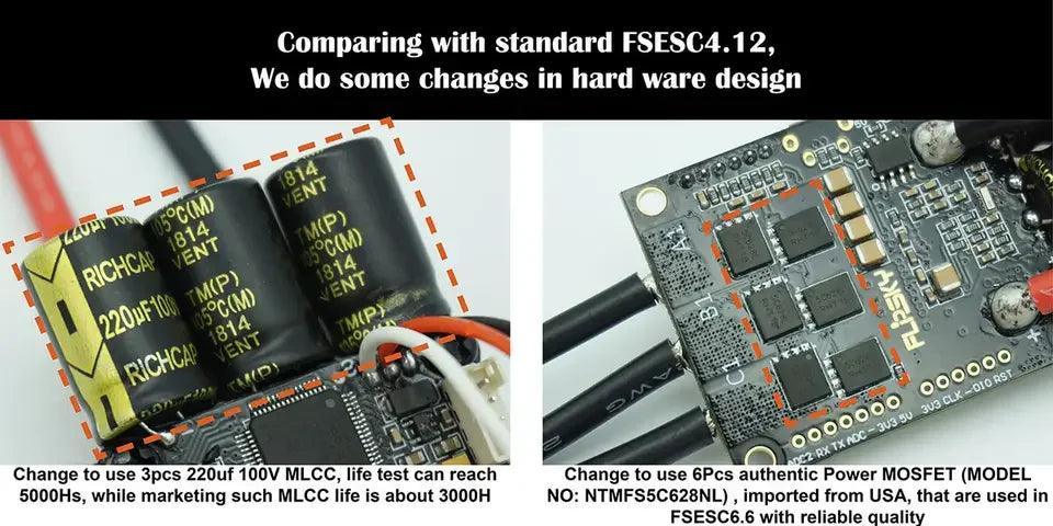 Hot selling Flipsky Mini FSESC 4.2 50A electronic speed controller - VirtuousWares:Global