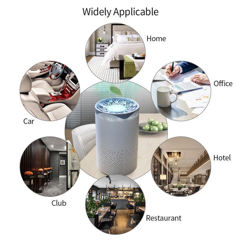 Household Air Purifier Home Ultraviolet Ray Ozone Ionizer Generator - VirtuousWares:Global