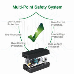 HYTRIDE 42V 5A Lithium Battery Charger 36V 10S 5A Li-ion Battery - VirtuousWares:Global
