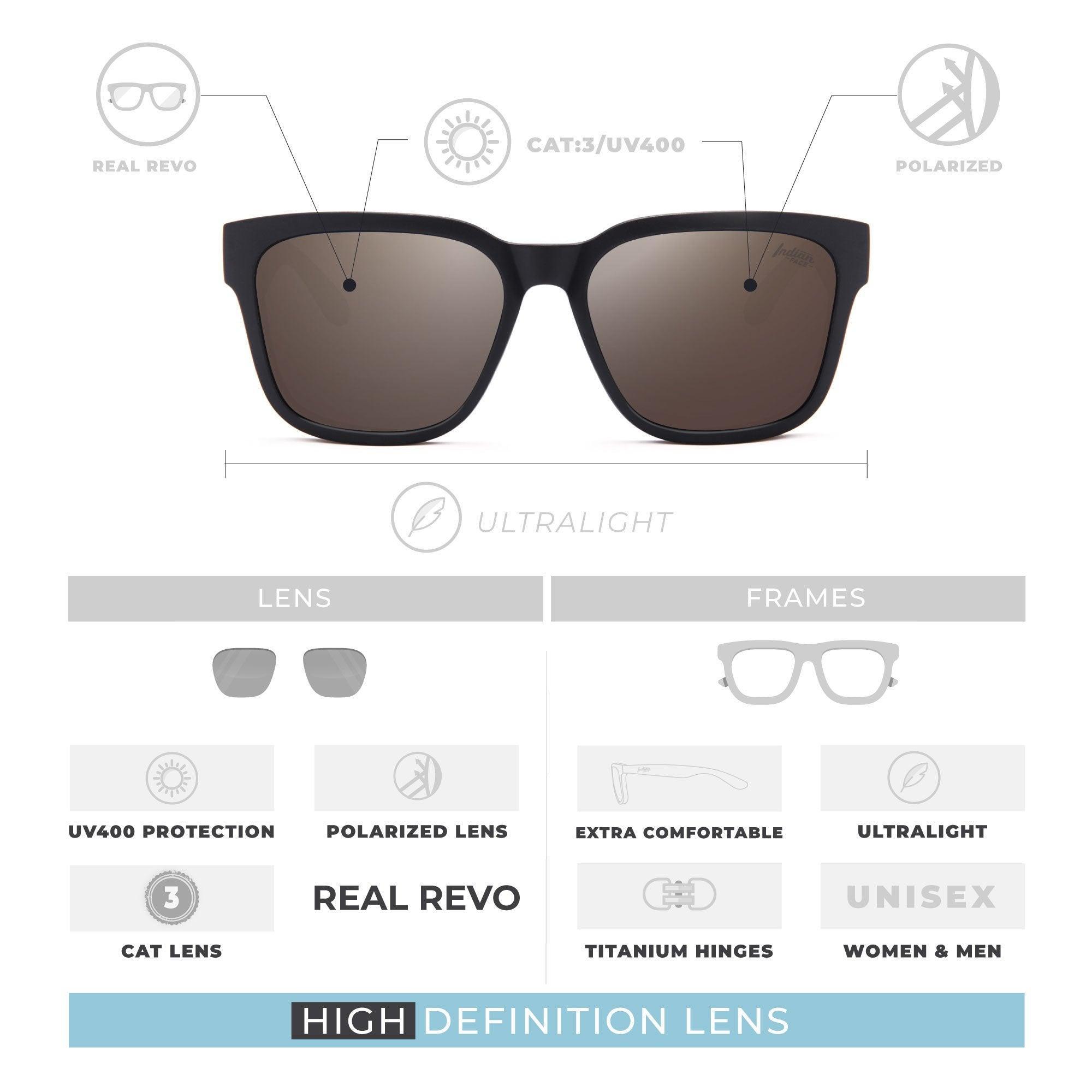 Kahoa Black / Bronze - VirtuousWares:Global