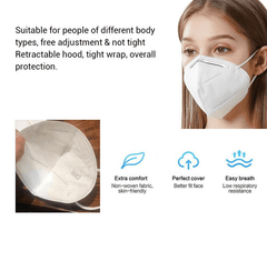 KN95 MASK - VirtuousWares:Global