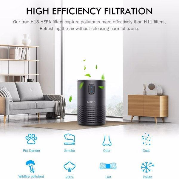 KOIOS Air Purifiers for Bedroom Home H13 HEPA Filter Purifier - VirtuousWares:Global