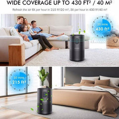 KOIOS Air Purifiers for Bedroom Home H13 HEPA Filter Purifier - VirtuousWares:Global