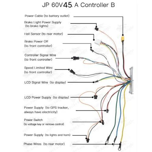 LAOTIE 60V 45A DC Brushless Motor Controller Electric Scooter Bike - VirtuousWares:Global