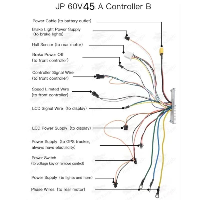LAOTIE 60V 45A DC Brushless Motor Controller Lithium Battery - VirtuousWares:Global