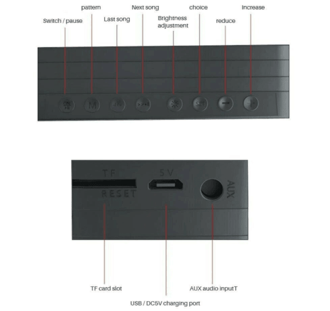 LED Display Alarm Clock Wireless Bluetooth Speakers - VirtuousWares:Global