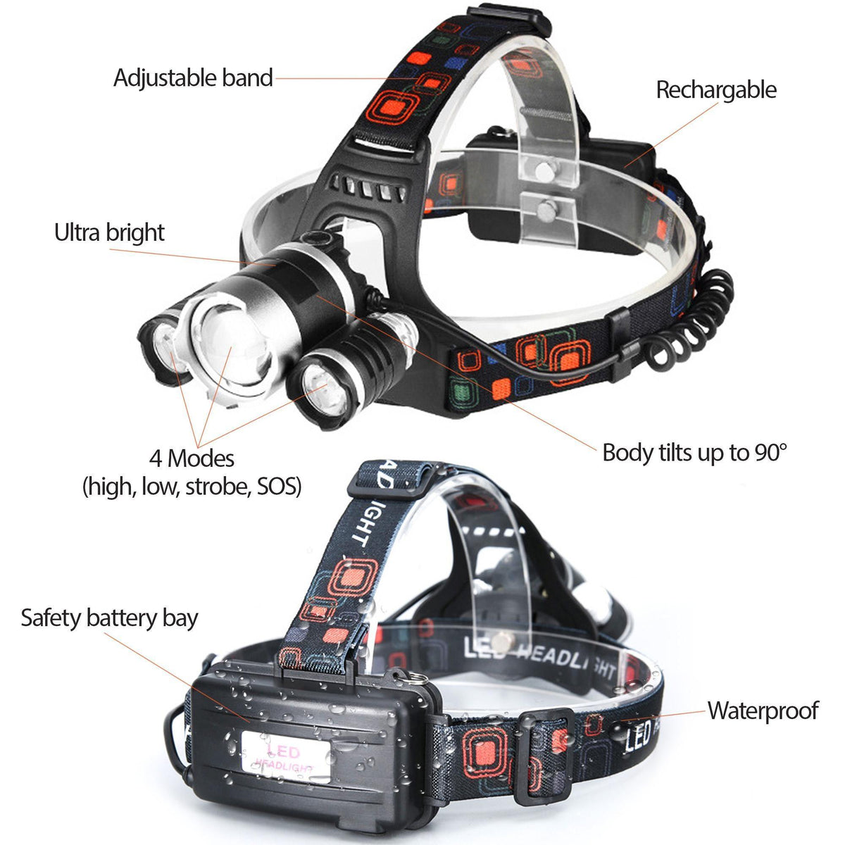 LED Headlamp Flashlight Tactical Brightest Light Camping Hunting - VirtuousWares:Global