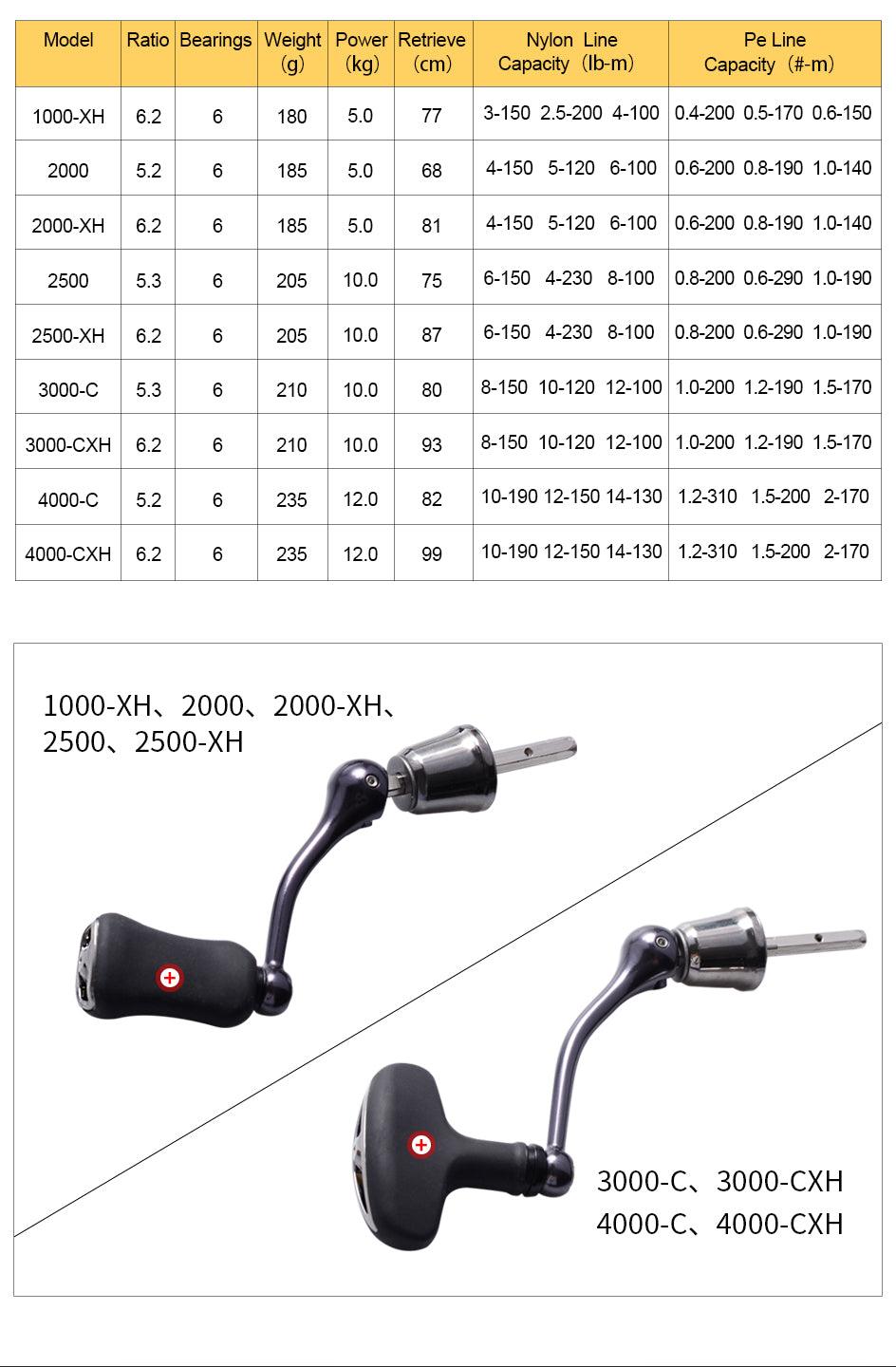 LEGALIS CS LT Spinning Fishing Reels 1000-3000 6+1BB Max Drag 12KG - VirtuousWares:Global