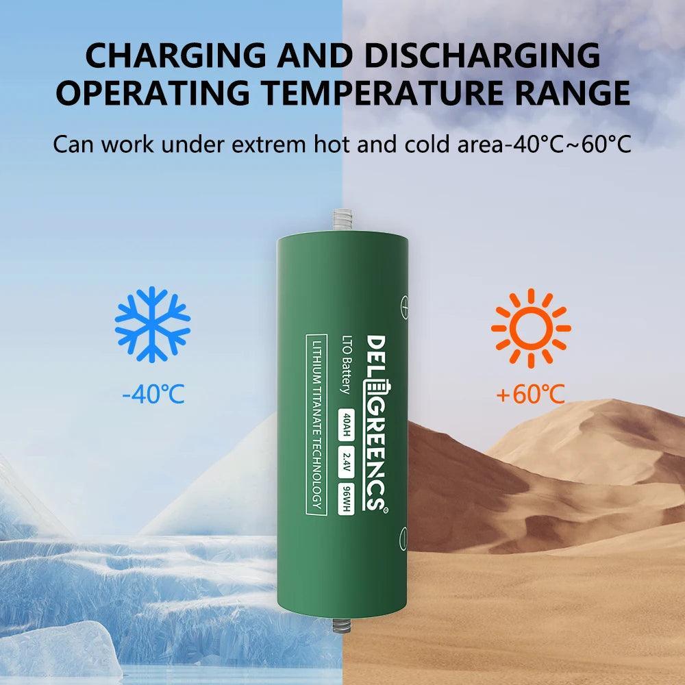 LTO 40AH Power Bank GradeA+ Batteries 60165 Brand New Lithium - VirtuousWares:Global