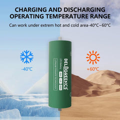 LTO 40AH Power Bank GradeA+ Batteries 60165 Brand New Lithium - VirtuousWares:Global