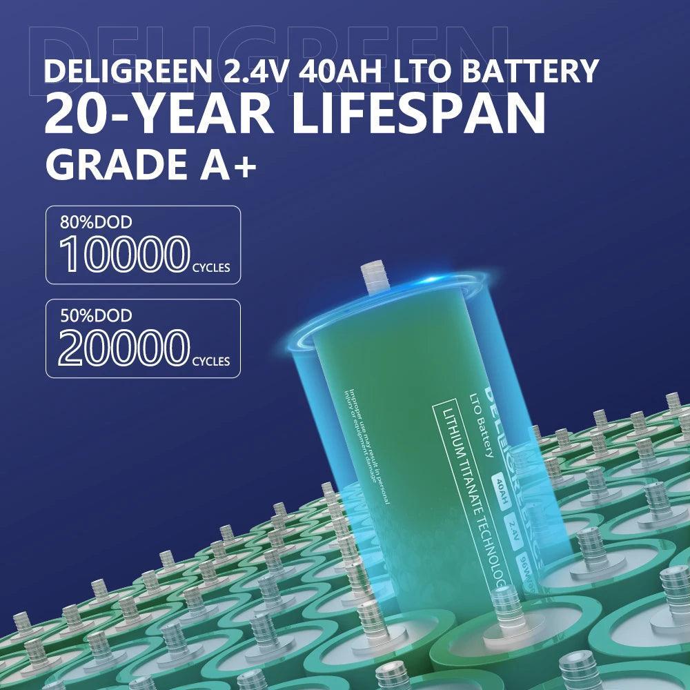 LTO 40AH Power Bank GradeA+ Batteries 60165 Brand New Lithium - VirtuousWares:Global
