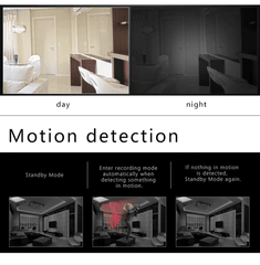 Mini Wifi Micro Security Camera Spy Camera Home Security - VirtuousWares:Global