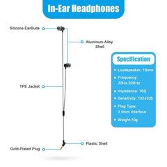 Noise Cancelling In Ear Headphones 360 Sound - VirtuousWares:Global