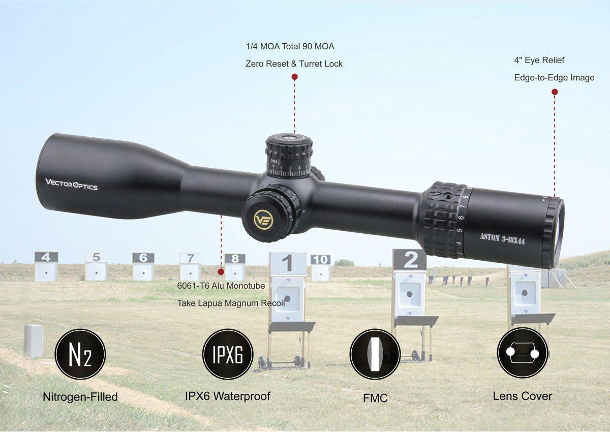 Optics Aston 3-18x44 Tactical riflescope 90MOA Range HD Glass Sys MOA - VirtuousWares:Global
