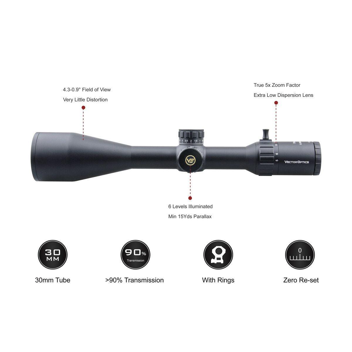 Optics Paragon GenII 5-25x56 Hunting Tactical Riflescope Long Range - VirtuousWares:Global
