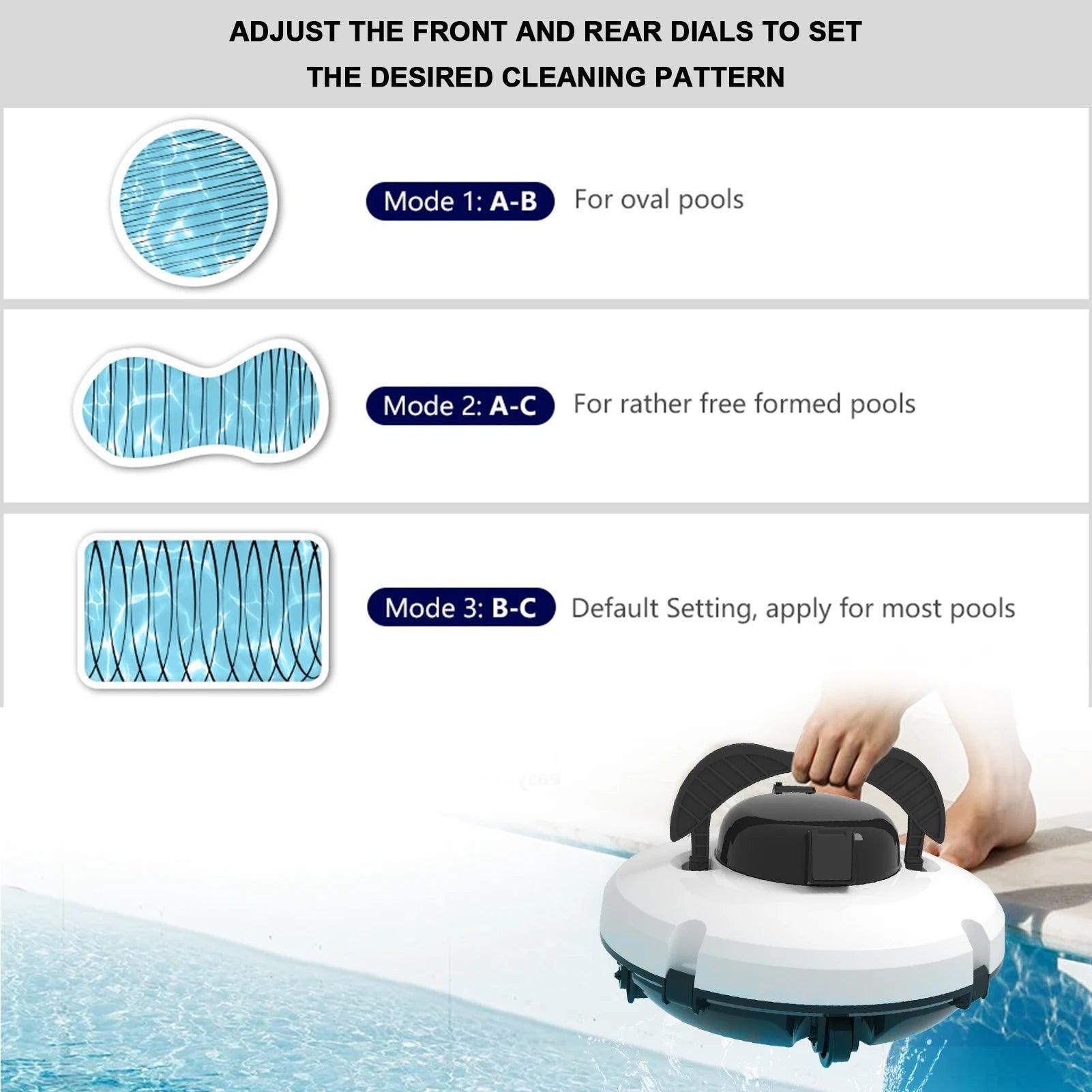 Outdoor Cordless Robotic Pool Cleaner 35W Pool Vacuum Powerful Suction Lasts 120 Mins with LED Indicator Support Self-Parking - VirtuousWares:Global