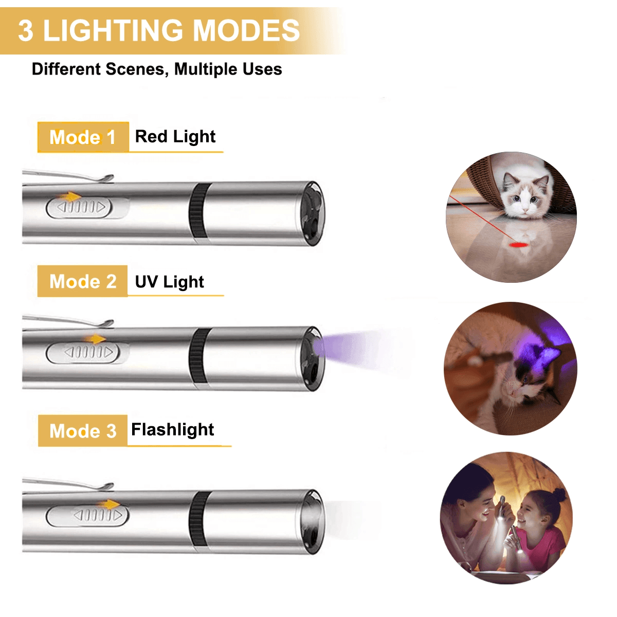 Pet Training Exercise Tool Cat Toys LED Pointer - VirtuousWares:Global