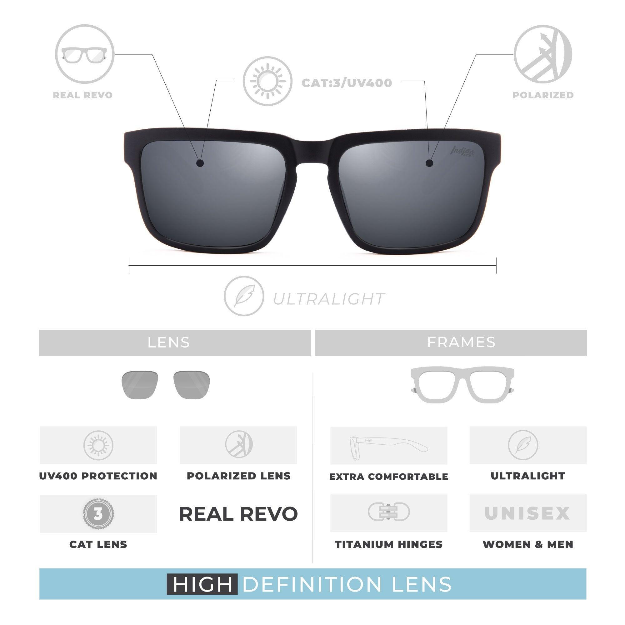 Polar Black / Black - VirtuousWares:Global