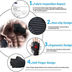 Portable Arthritis Compression Gloves - VirtuousWares:Global