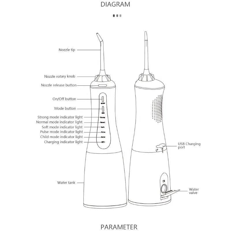 Portable Oral Irrigator 5 Modes Rechargeable Dental Water Jet 6 - VirtuousWares:Global