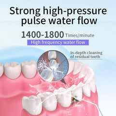 Portable Oral Irrigator Dental Water Flosser Device Thread Teeth - VirtuousWares:Global