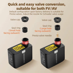 Rockbros Mini Electric Air Pump Portable 100psi Rechargeable - VirtuousWares:Global