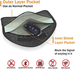 Signal Blocking Bag GPS Rfid Faraday Bag Shield Privacy Protection - VirtuousWares:Global