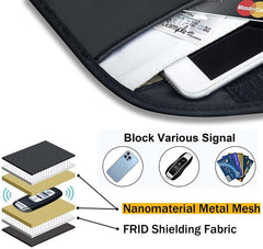 Signal Blocking Bag GPS Rfid Faraday Bag Shield Privacy Protection - VirtuousWares:Global