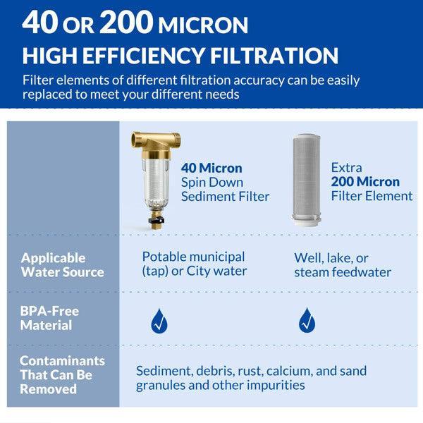SimPure 40 Micron Spin Down Sediment Filter Reusable Filtration System - VirtuousWares:Global